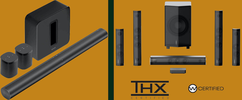 Thx certified best sale soundbar