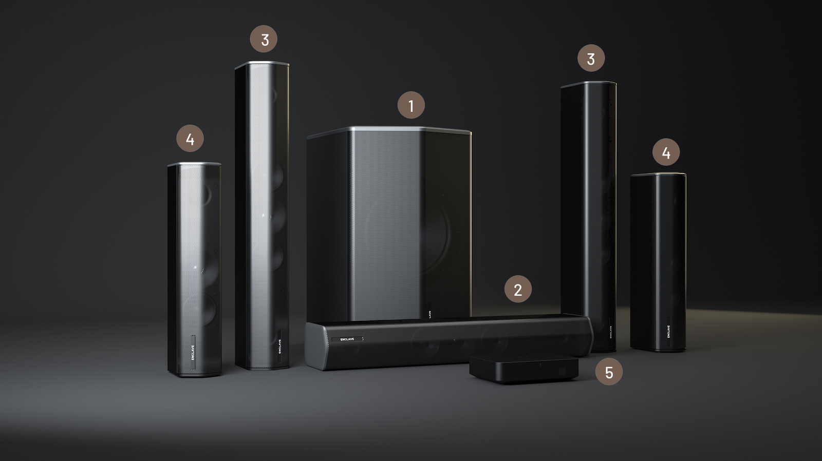 Enclave audio best sale cinehome hd 5.1